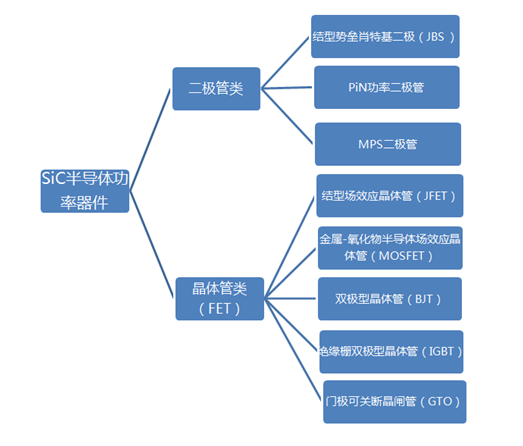 泰科天润